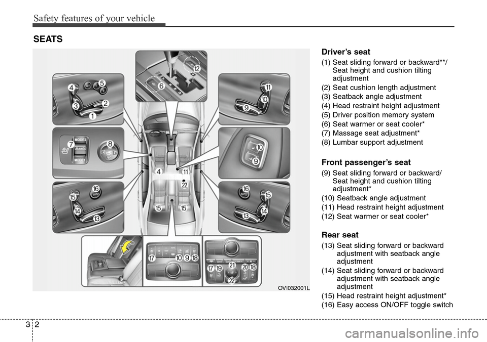 Hyundai Equus 2012 Owners Guide Safety features of your vehicle
2 3
Driver’s seat
(1) Seat sliding forward or backward**/
Seat height and cushion tilting
adjustment
(2) Seat cushion length adjustment
(3) Seatback angle adjustment
Hyundai Equus 2012 Owners Guide Safety features of your vehicle
2 3
Driver’s seat
(1) Seat sliding forward or backward**/
Seat height and cushion tilting
adjustment
(2) Seat cushion length adjustment
(3) Seatback angle adjustment