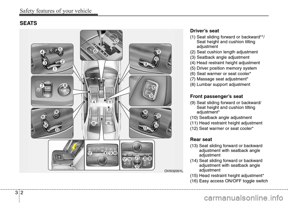 Hyundai Equus 2012  Owners Manual Safety features of your vehicle
2 3
Driver’s seat
(1) Seat sliding forward or backward**/
Seat height and cushion tilting
adjustment
(2) Seat cushion length adjustment
(3) Seatback angle adjustment
