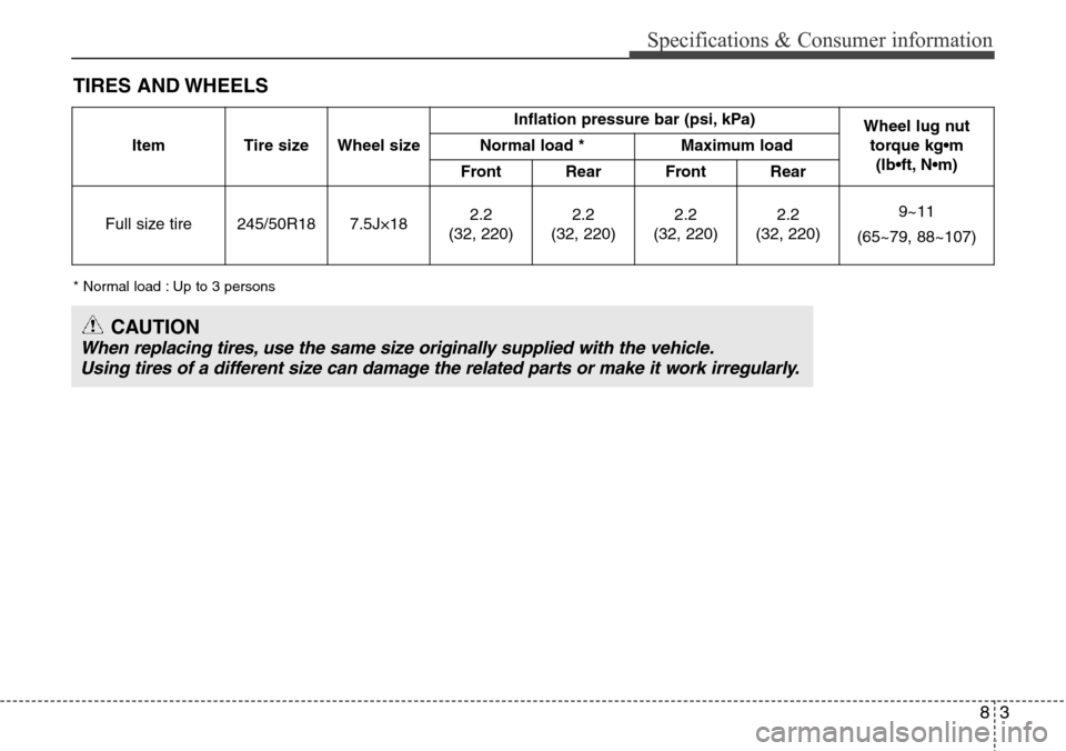 Hyundai Equus 2012 Owners Manual 83
Specifications & Consumer information
TIRES AND WHEELS
* Normal load : Up to 3 persons
Item Tire size Wheel sizeInflation pressure bar (psi, kPa)
Wheel lug nut
torque kg•m
(lb•ft, N•m) Norma Hyundai Equus 2012 Owners Manual 83
Specifications & Consumer information
TIRES AND WHEELS
* Normal load : Up to 3 persons
Item Tire size Wheel sizeInflation pressure bar (psi, kPa)
Wheel lug nut
torque kg•m
(lb•ft, N•m) Norma