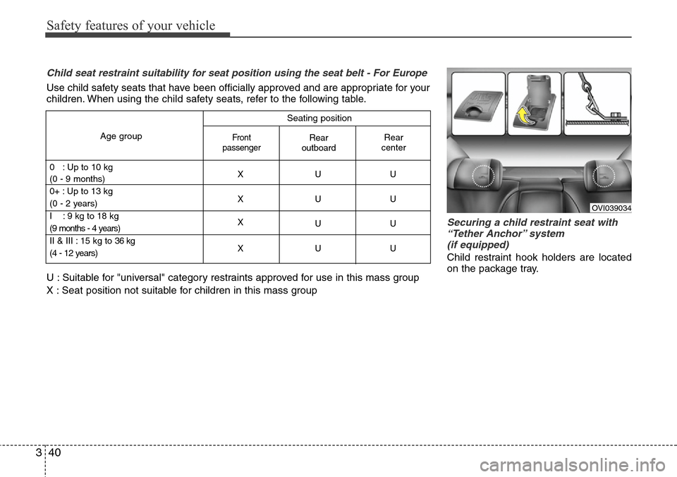 Hyundai Equus 2012  Owners Manual Safety features of your vehicle
40 3
Securing a child restraint seat with
“Tether Anchor” system 
(if equipped) 
Child restraint hook holders are located
on the package tray.
Seating position
Age 