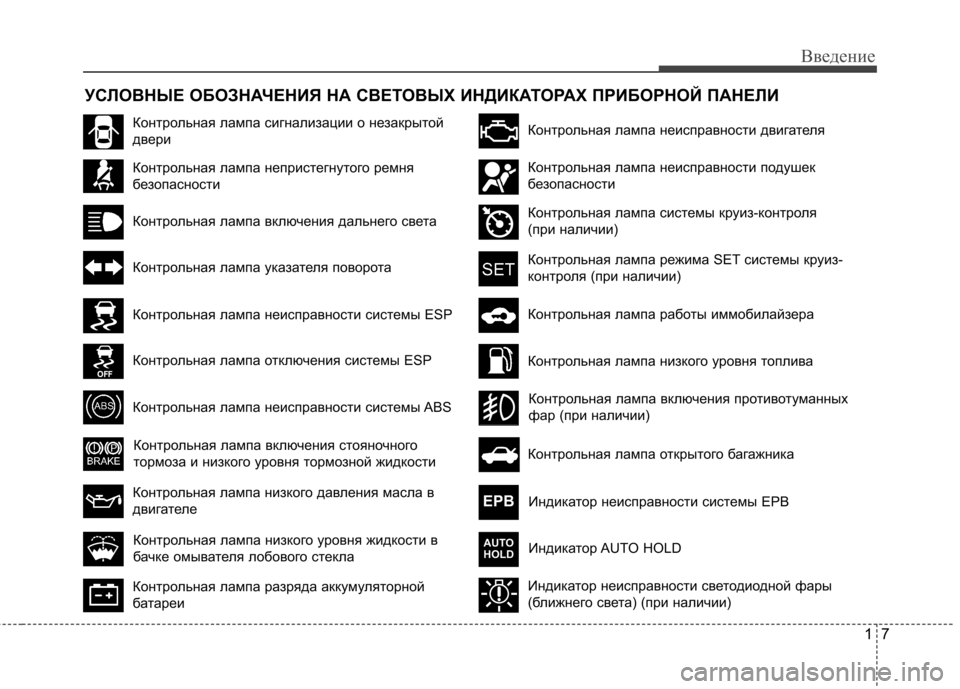 Hyundai Equus 2012 Инструкция по эксплуатации (in Russian) 17
Введение
УСЛОВНЫЕ ОБОЗНАЧЕНИЯ НА СВЕТОВЫХ ИНДИКАТОРАХ ПРИБОРНОЙ ПАНЕЛИ
Контрольная лампа сигнализации о Hyundai Equus 2012 Инструкция по эксплуатации (in Russian) 17
Введение
УСЛОВНЫЕ ОБОЗНАЧЕНИЯ НА СВЕТОВЫХ ИНДИКАТОРАХ ПРИБОРНОЙ ПАНЕЛИ
Контрольная лампа сигнализации о