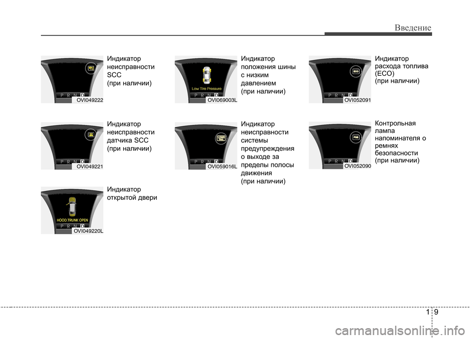 Hyundai Equus 2012  Инструкция по эксплуатации (in Russian) 19
Введение
Индикатор 
неисправности
SCC
(при наличии) 
Индикатор 
неисправности
датчика SCC 
(при наличии) 
Индика