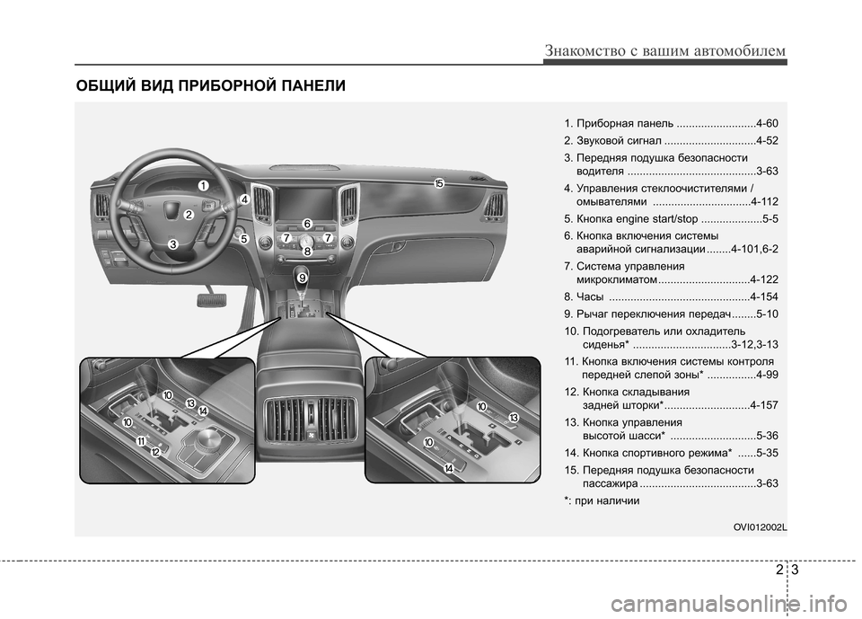 Hyundai Equus 2012  Инструкция по эксплуатации (in Russian) ОБЩИЙ ВИД ПРИБОРНОЙ ПАНЕЛИ
23
Знакомство с вашим автомобилем
1. Приборная панель ..........................4-60 
2. Звуковой с