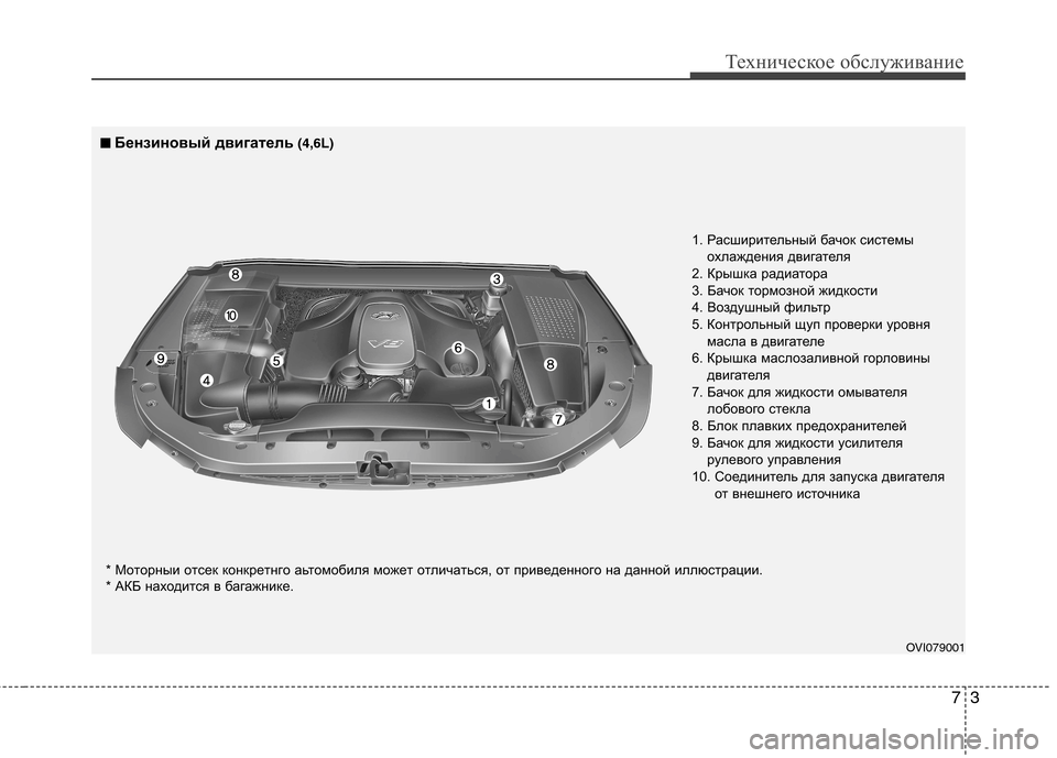 Hyundai Equus 2012 Инструкция по эксплуатации (in Russian) 73
Техническое обслуживание
OVI079001
1. Расширительный бачок системы
охлаждения двигателя
2. Крышка радиатора
3. Б Hyundai Equus 2012 Инструкция по эксплуатации (in Russian) 73
Техническое обслуживание
OVI079001
1. Расширительный бачок системы
охлаждения двигателя
2. Крышка радиатора
3. Б