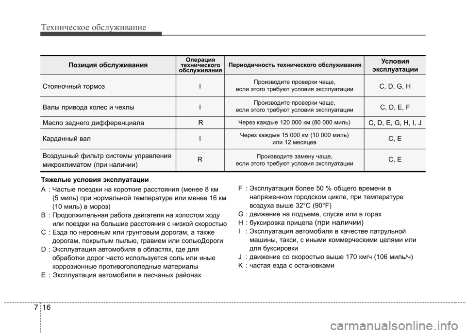 Hyundai Equus 2012 Инструкция по эксплуатации (in Russian) Техническое обслуживание
16
7
Тяжелые условия эксплуатации
A : Частые поездки на короткие расстояния (менее 8 к Hyundai Equus 2012 Инструкция по эксплуатации (in Russian) Техническое обслуживание
16
7
Тяжелые условия эксплуатации
A : Частые поездки на короткие расстояния (менее 8 к
