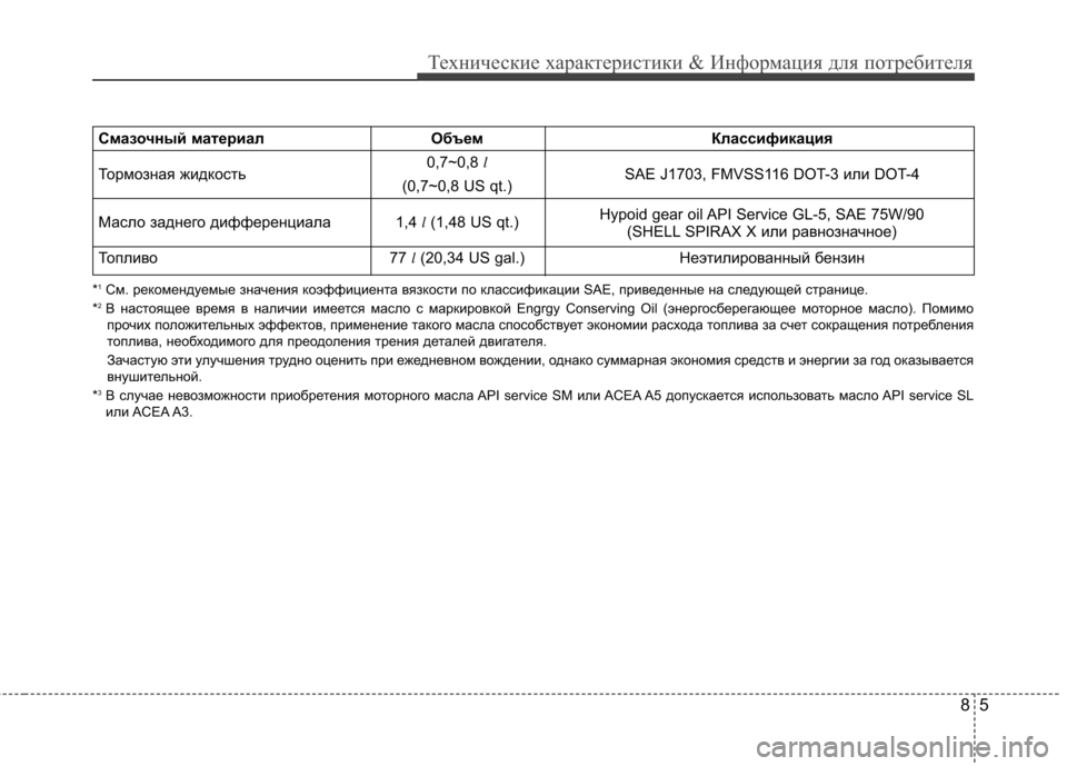 Hyundai Equus 2012  Инструкция по эксплуатации (in Russian) 85
Технические характеристики & Информация для потребителя
*1
См. рекомендуемые значения коэффициента вязкост