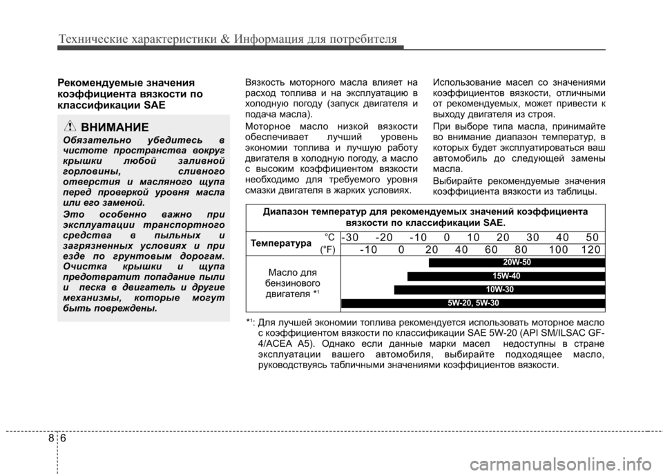 Hyundai Equus 2012 Инструкция по эксплуатации (in Russian) Технические характеристики & Информация для потребителя
6
8
Рекомендуемые значения
коэффициента вязкости по Hyundai Equus 2012 Инструкция по эксплуатации (in Russian) Технические характеристики & Информация для потребителя
6
8
Рекомендуемые значения
коэффициента вязкости по