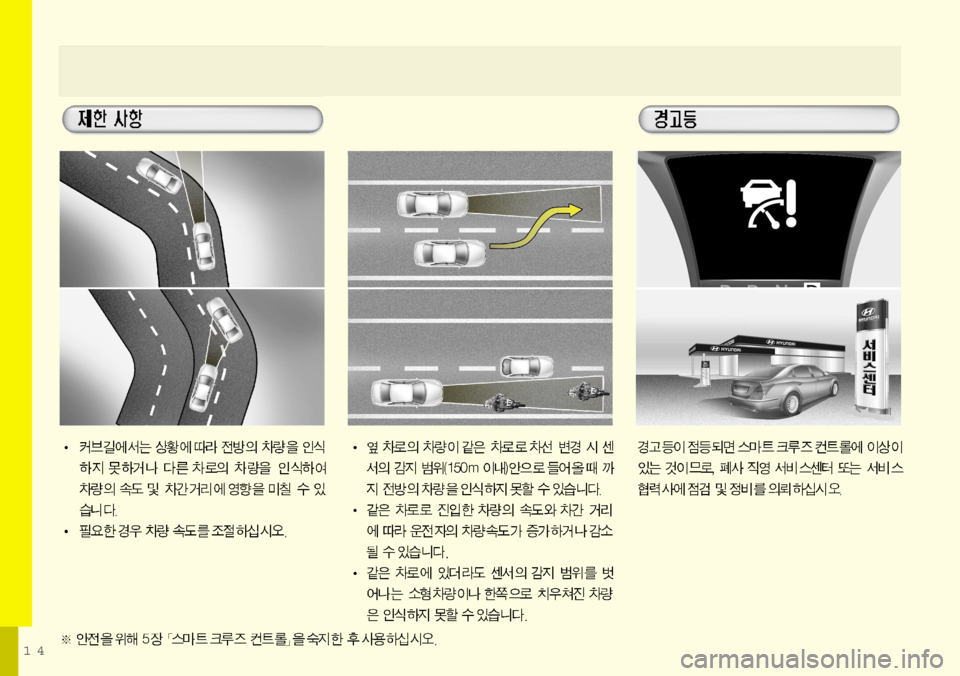 Hyundai Equus 2012 에쿠스 VI - 사용 설명서 (in Korean) 14 Hyundai Equus 2012 에쿠스 VI - 사용 설명서 (in Korean) 14
