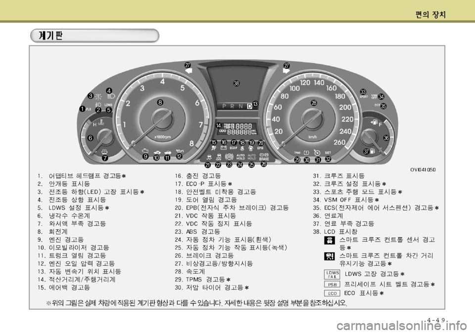 Hyundai Equus 2012 에쿠스 VI - 사용 설명서 (in Korean) 4-4 9 Hyundai Equus 2012 에쿠스 VI - 사용 설명서 (in Korean) 4-4 9