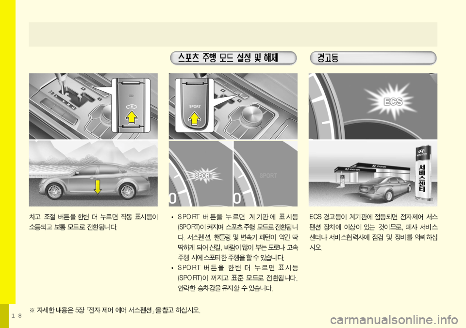 Hyundai Equus 2012  에쿠스 VI - 사용 설명서 (in Korean) 18    
