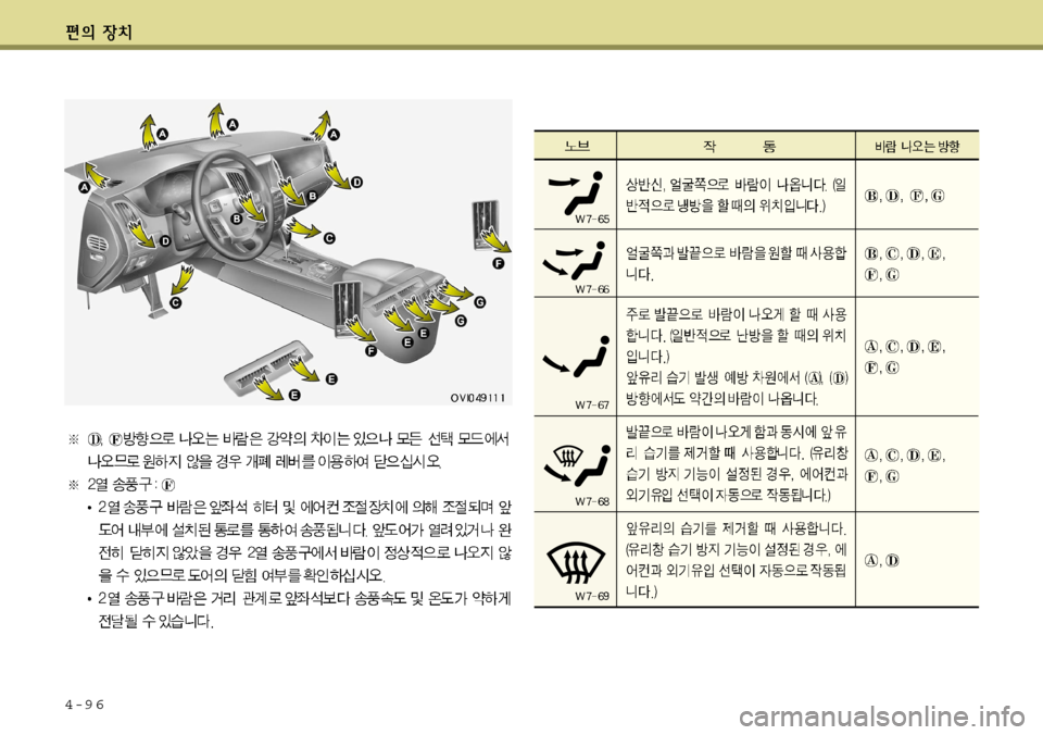 Hyundai Equus 2012  에쿠스 VI - 사용 설명서 (in Korean) 4-9 6  