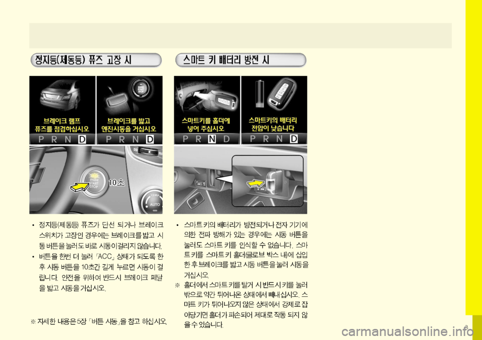 Hyundai Equus 2012  에쿠스 VI - 사용 설명서 (in Korean) 3   