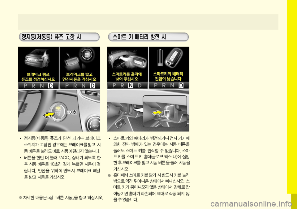 Hyundai Equus 2012 에쿠스 VI - 사용 설명서 (in Korean) 3 Hyundai Equus 2012 에쿠스 VI - 사용 설명서 (in Korean) 3