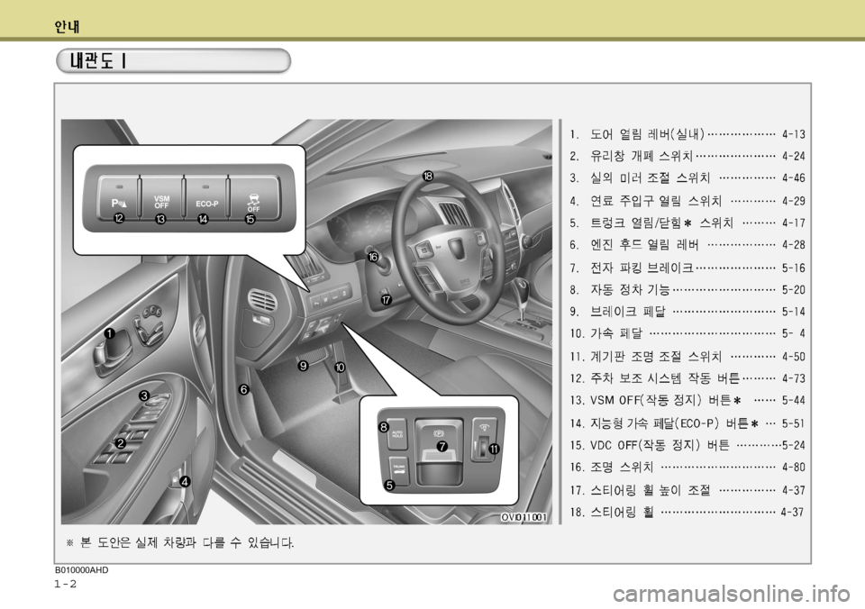 Hyundai Equus 2012  에쿠스 VI - 사용 설명서 (in Korean) 1-2B010000AHD  