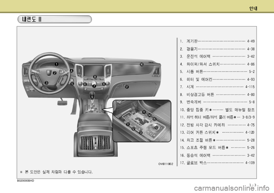 Hyundai Equus 2012  에쿠스 VI - 사용 설명서 (in Korean) 1-3B020000BHD  