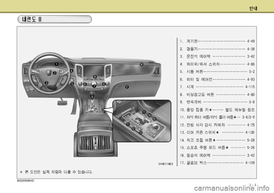 Hyundai Equus 2012 에쿠스 VI - 사용 설명서 (in Korean) 1-3B020000BHD Hyundai Equus 2012 에쿠스 VI - 사용 설명서 (in Korean) 1-3B020000BHD