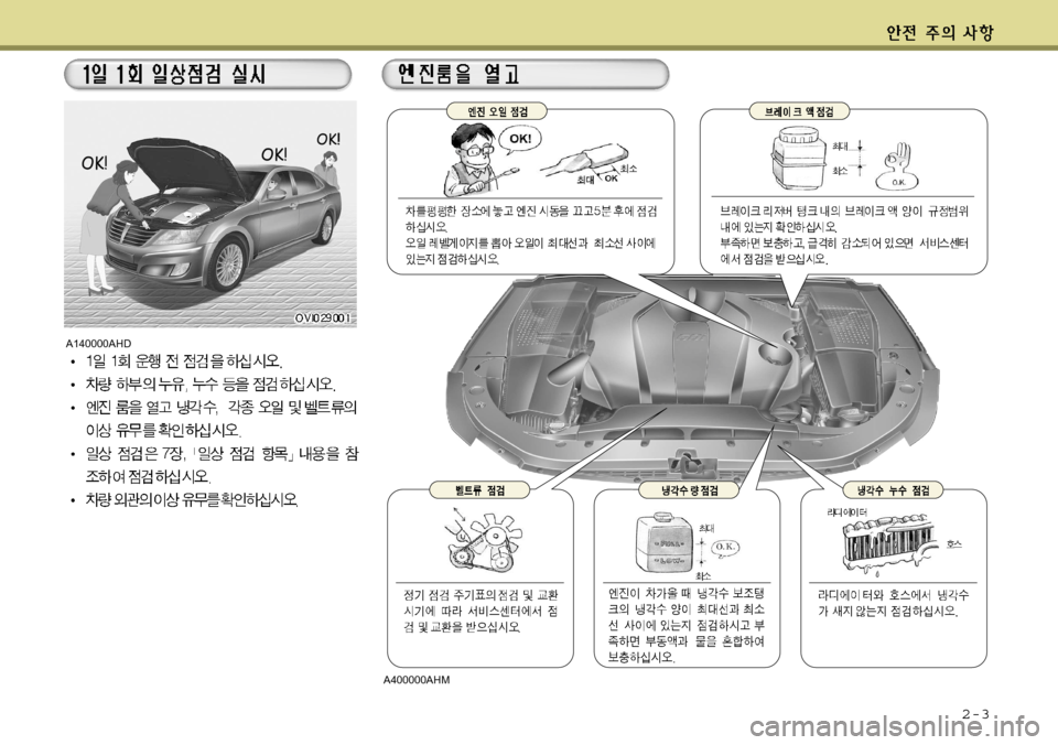 Hyundai Equus 2012  에쿠스 VI - 사용 설명서 (in Korean) 2-3
A140000AHDA400000AHM        