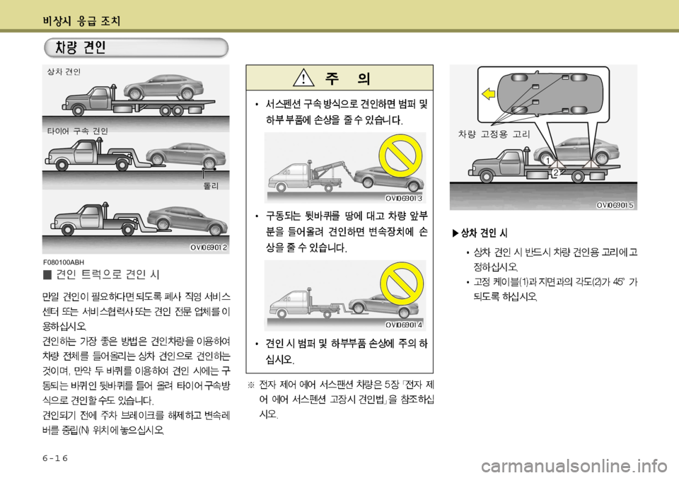 Hyundai Equus 2012 에쿠스 VI - 사용 설명서 (in Korean) 6-1 6
F080100ABH Hyundai Equus 2012 에쿠스 VI - 사용 설명서 (in Korean) 6-1 6
F080100ABH