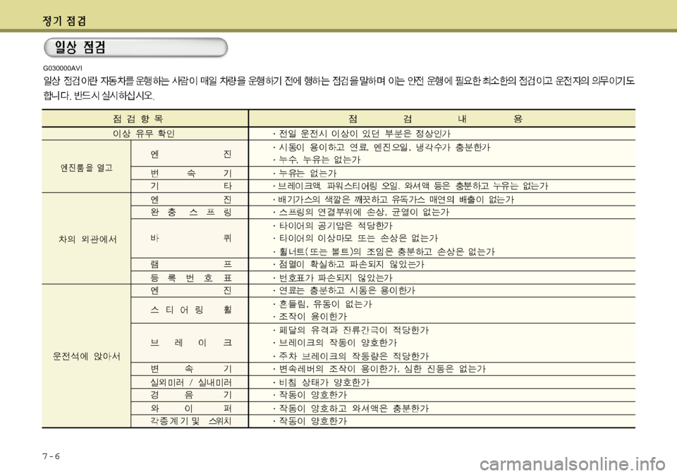 Hyundai Equus 2012 에쿠스 VI - 사용 설명서 (in Korean) 7-6
G030000AVI Hyundai Equus 2012 에쿠스 VI - 사용 설명서 (in Korean) 7-6
G030000AVI