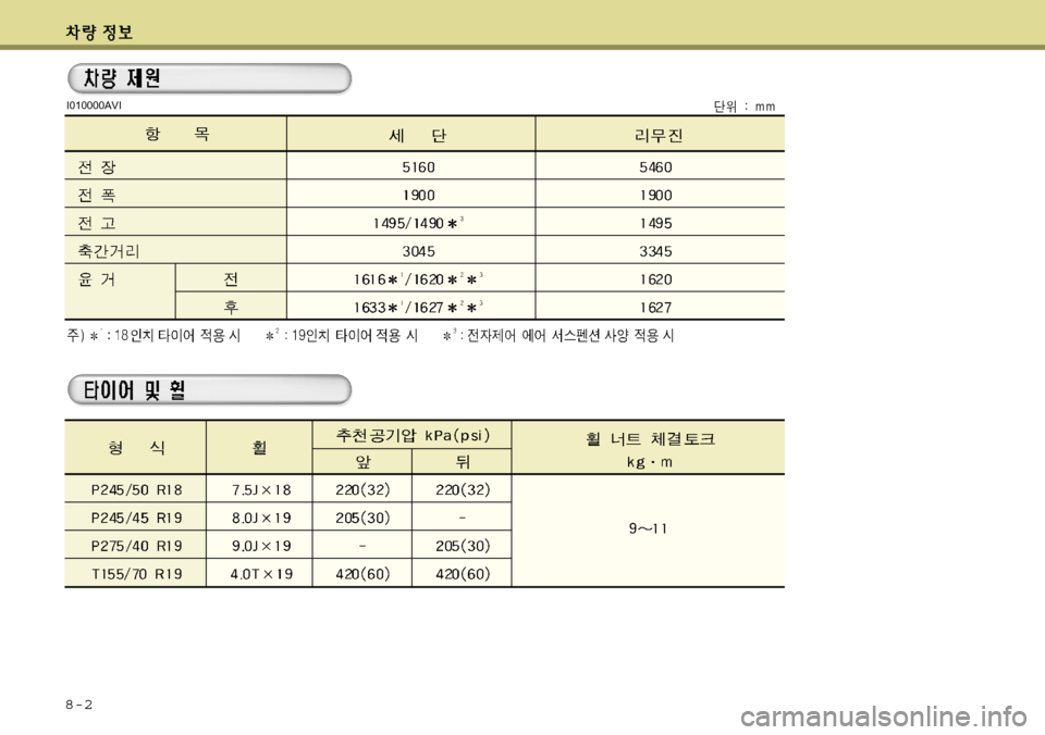 Hyundai Equus 2012 에쿠스 VI - 사용 설명서 (in Korean) 8-2
I010000AVI Hyundai Equus 2012 에쿠스 VI - 사용 설명서 (in Korean) 8-2
I010000AVI