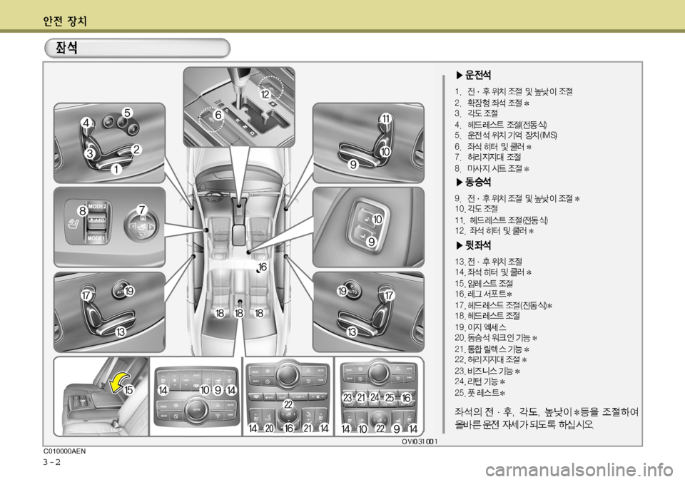 Hyundai Equus 2012 에쿠스 VI - 사용 설명서 (in Korean) 3-2C010000AEN Hyundai Equus 2012 에쿠스 VI - 사용 설명서 (in Korean) 3-2C010000AEN