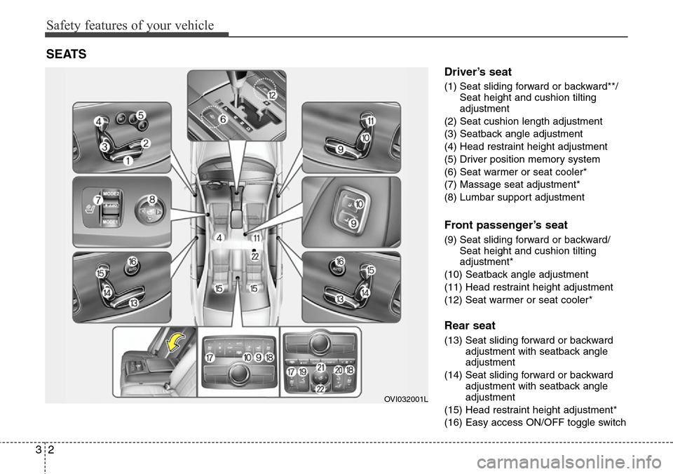 Hyundai Equus 2011  Owners Manual Safety features of your vehicle
2 3
Driver’s seat
(1) Seat sliding forward or backward**/
Seat height and cushion tilting
adjustment
(2) Seat cushion length adjustment
(3) Seatback angle adjustment
