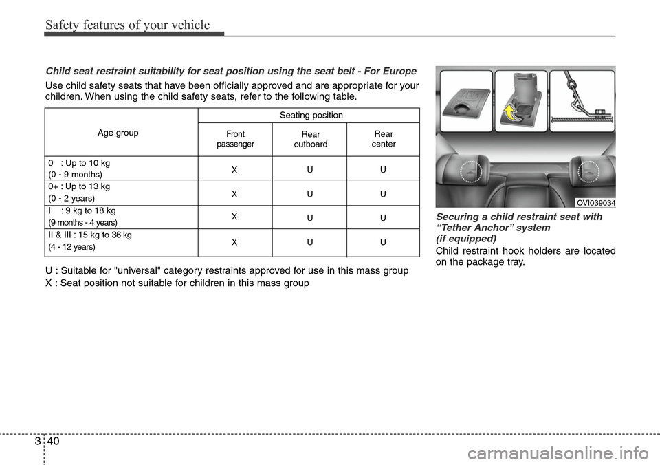 Hyundai Equus 2011 Workshop Manual Safety features of your vehicle
40 3
Securing a child restraint seat with
“Tether Anchor” system 
(if equipped) 
Child restraint hook holders are located
on the package tray.
Seating position
Age 
