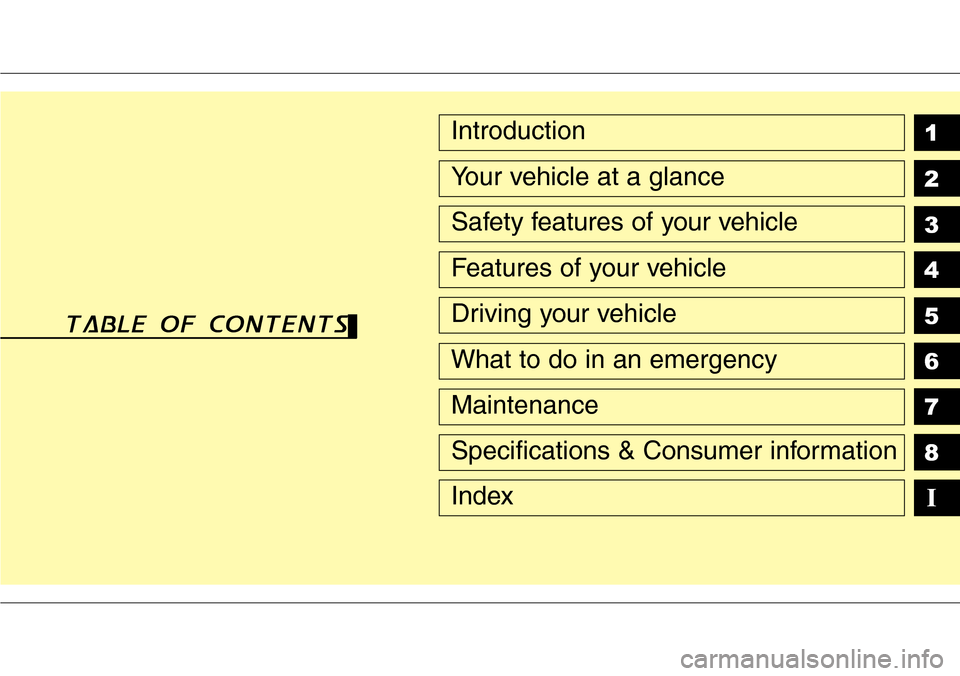 Hyundai Equus 2011  Owners Manual 1
2
3
4
5
6
7
8
I
Introduction
Your vehicle at a glance
Safety features of your vehicle
Features of your vehicle
Driving your vehicle
What to do in an emergency
Maintenance
Specifications & Consumer i