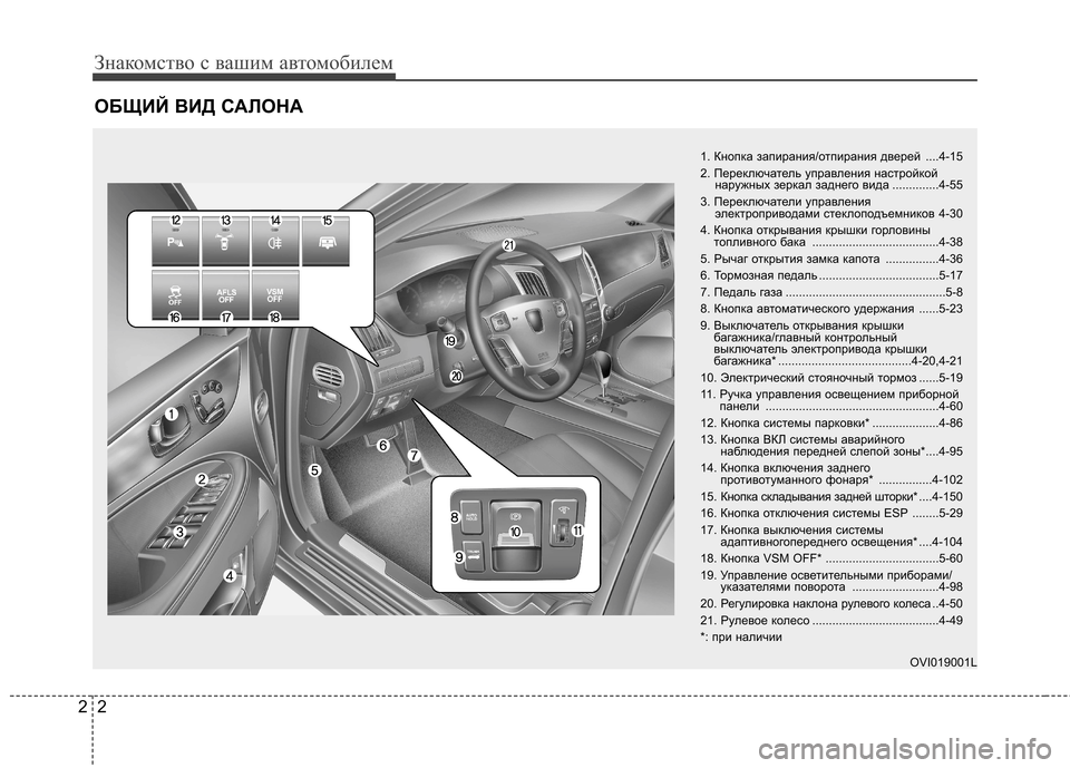 Hyundai Equus 2011 Инструкция по эксплуатации (in Russian) Знакомство с вашим автомобилем
2
2
ОБЩИЙ ВИД САЛОНА
1. Кнопка запирания/отпирания дверей ....4-15
2. Переключатель Hyundai Equus 2011 Инструкция по эксплуатации (in Russian) Знакомство с вашим автомобилем
2
2
ОБЩИЙ ВИД САЛОНА
1. Кнопка запирания/отпирания дверей ....4-15
2. Переключатель