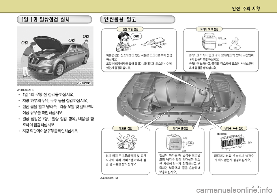 Hyundai Equus 2011 에쿠스 VI - 사용 설명서 (in Korean) 2-3
A140000AHDA400000AHM Hyundai Equus 2011 에쿠스 VI - 사용 설명서 (in Korean) 2-3
A140000AHDA400000AHM