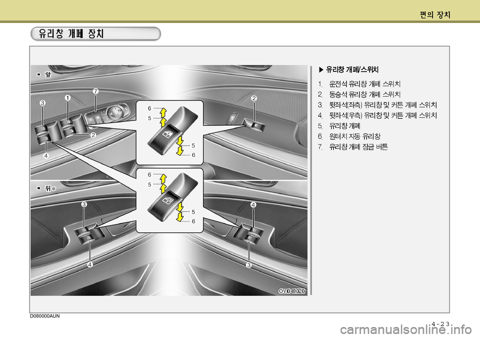 Hyundai Equus 2011  에쿠스 VI - 사용 설명서 (in Korean) 4-2 3
D080000AUN  