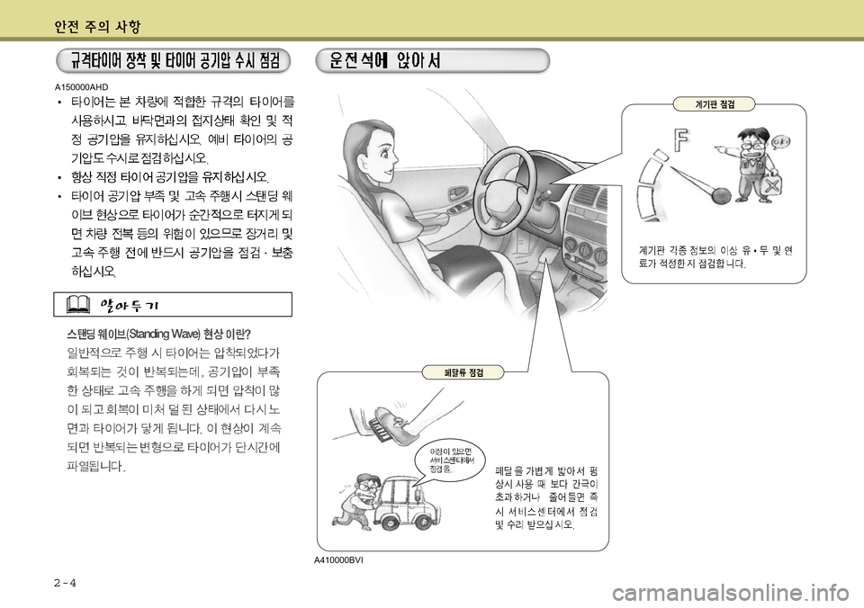 Hyundai Equus 2011  에쿠스 VI - 사용 설명서 (in Korean) 2-4
A150000AHD
A410000BVI    