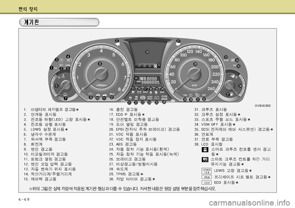 Hyundai Equus 2011  에쿠스 VI - 사용 설명서 (in Korean) 4-4 8  