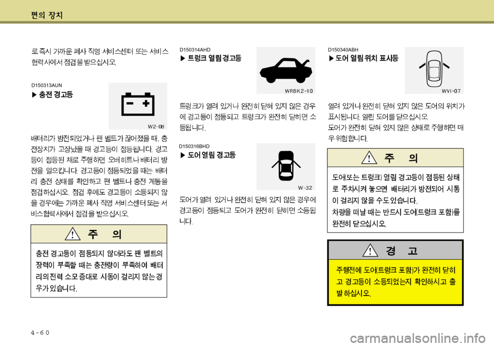 Hyundai Equus 2011  에쿠스 VI - 사용 설명서 (in Korean) 4-6 0
D150316BHD
D150314AHDD150340ABH
D150313AUN 