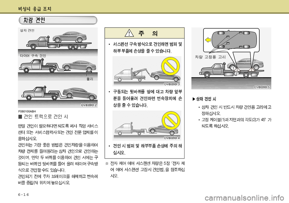 Hyundai Equus 2011  에쿠스 VI - 사용 설명서 (in Korean) 6-1 6
F080100ABH     