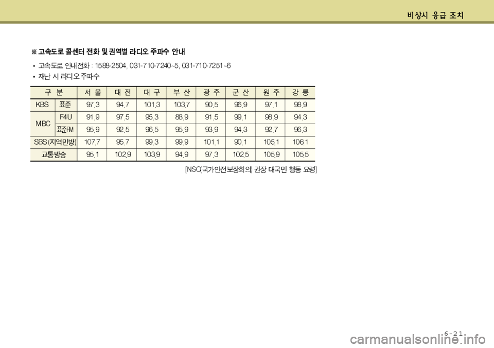 Hyundai Equus 2011 에쿠스 VI - 사용 설명서 (in Korean) 6-2 1 Hyundai Equus 2011 에쿠스 VI - 사용 설명서 (in Korean) 6-2 1