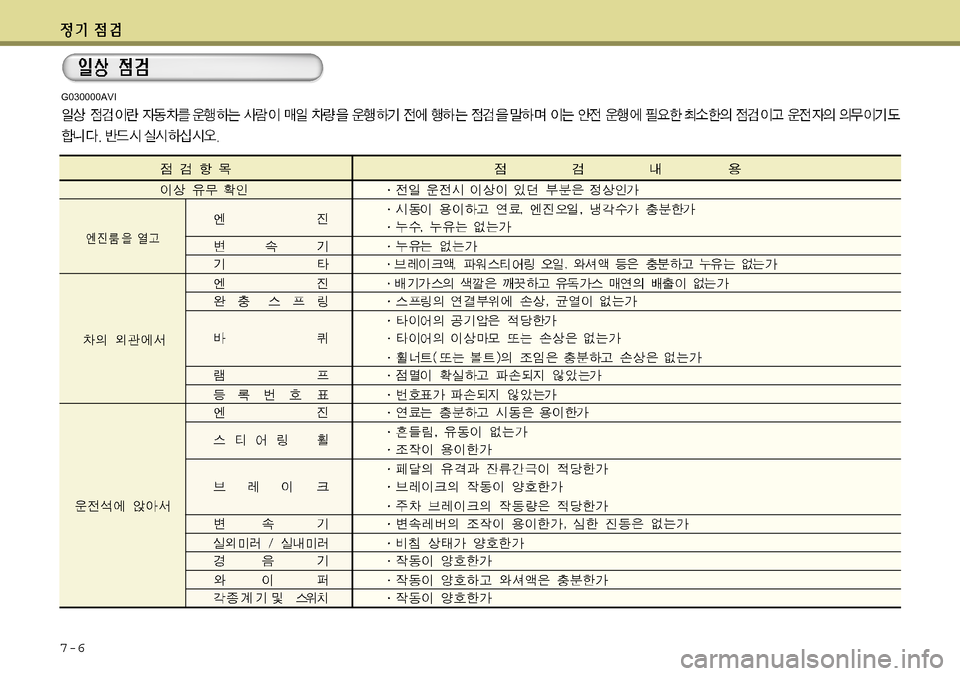 Hyundai Equus 2011 에쿠스 VI - 사용 설명서 (in Korean) 7-6
G030000AVI Hyundai Equus 2011 에쿠스 VI - 사용 설명서 (in Korean) 7-6
G030000AVI