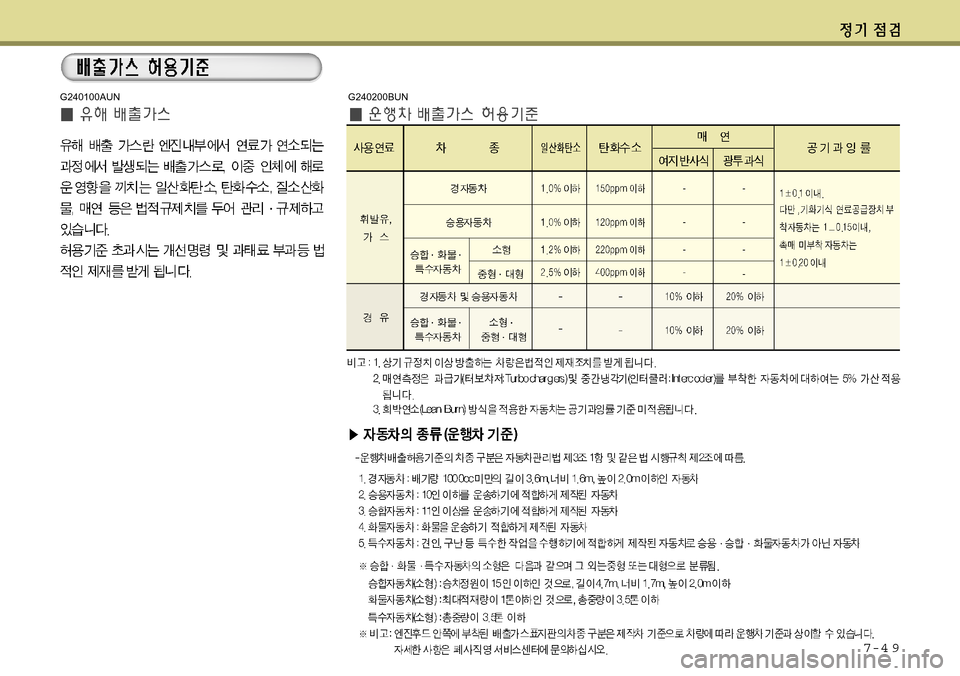 Hyundai Equus 2011 에쿠스 VI - 사용 설명서 (in Korean) 7-4 9
G240100AUNG240200BUN Hyundai Equus 2011 에쿠스 VI - 사용 설명서 (in Korean) 7-4 9
G240100AUNG240200BUN