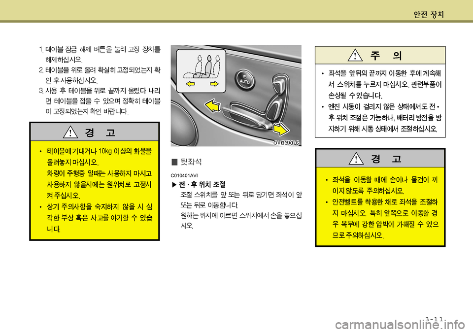 Hyundai Equus 2011  에쿠스 VI - 사용 설명서 (in Korean) 3-1 1
C010401AVI  