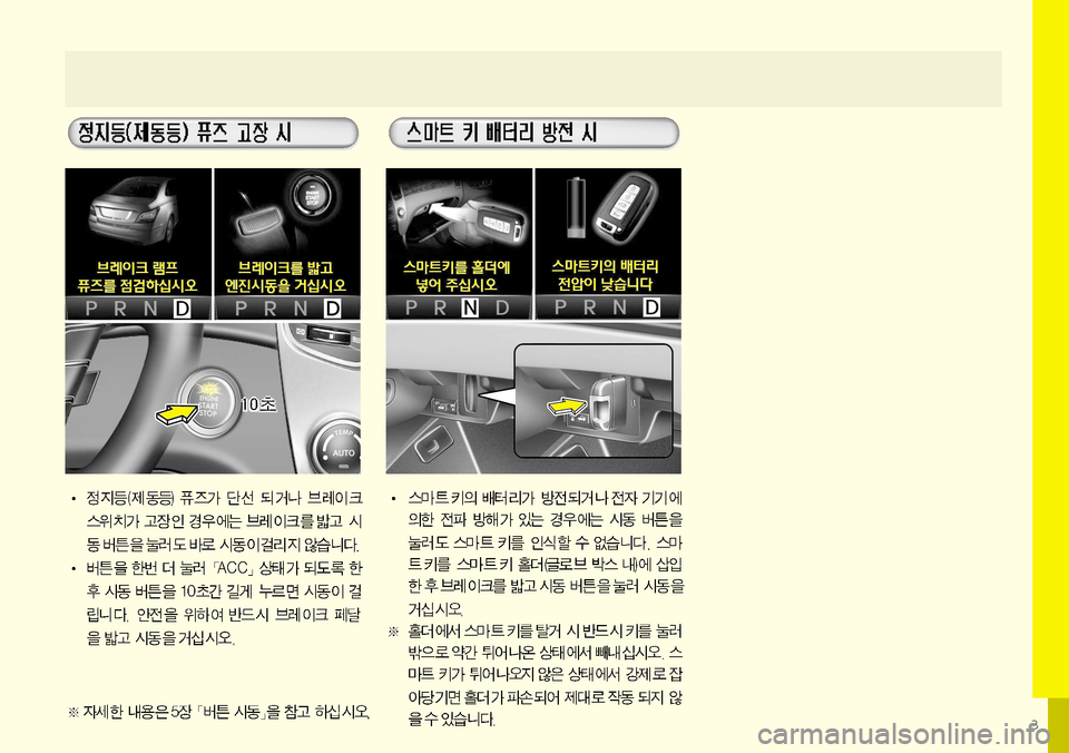 Hyundai Equus 2011 에쿠스 VI - 사용 설명서 (in Korean) 3 Hyundai Equus 2011 에쿠스 VI - 사용 설명서 (in Korean) 3