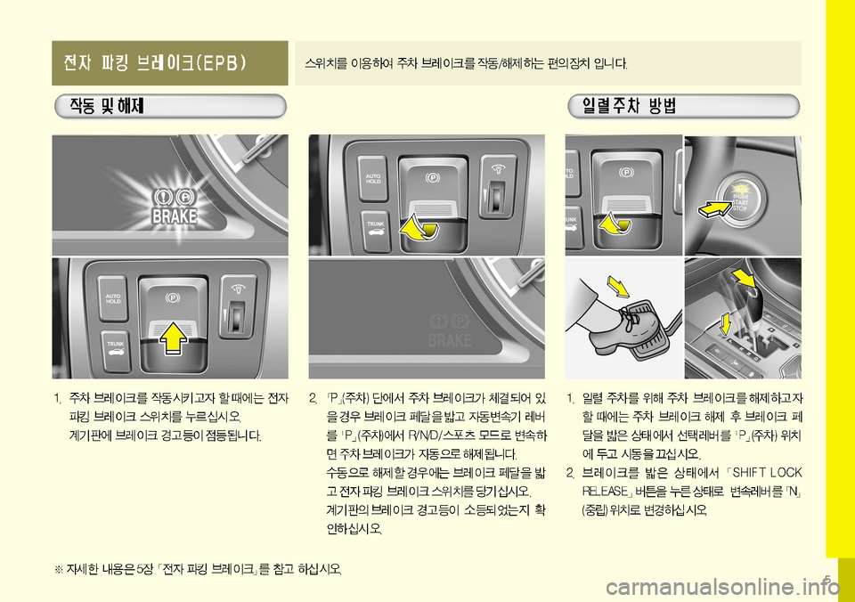 Hyundai Equus 2011 에쿠스 VI - 사용 설명서 (in Korean) 5 Hyundai Equus 2011 에쿠스 VI - 사용 설명서 (in Korean) 5
