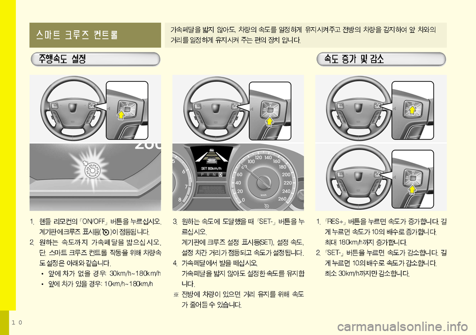 Hyundai Equus 2011  에쿠스 VI - 사용 설명서 (in Korean) 10    