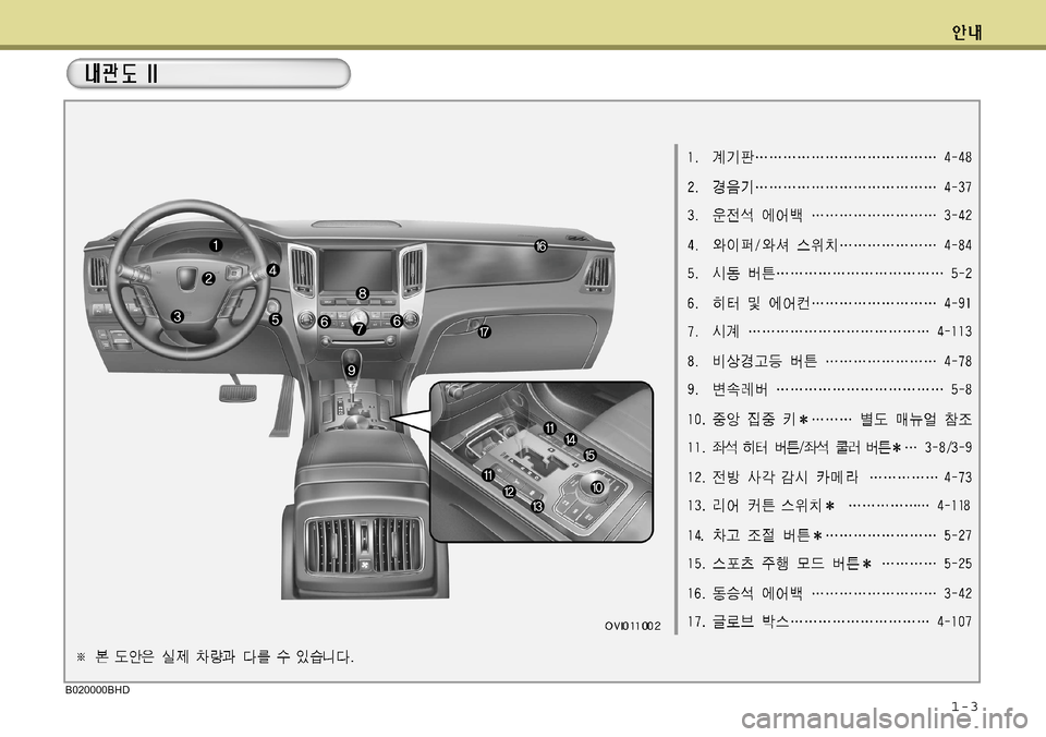 Hyundai Equus 2011 에쿠스 VI - 사용 설명서 (in Korean) 1-3B020000BHD Hyundai Equus 2011 에쿠스 VI - 사용 설명서 (in Korean) 1-3B020000BHD