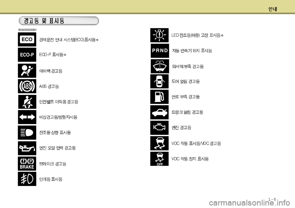 Hyundai Equus 2011 에쿠스 VI - 사용 설명서 (in Korean) 1-5
PRND
B040000ABH
ECO
ECO-P Hyundai Equus 2011 에쿠스 VI - 사용 설명서 (in Korean) 1-5
PRND
B040000ABH
ECO
ECO-P