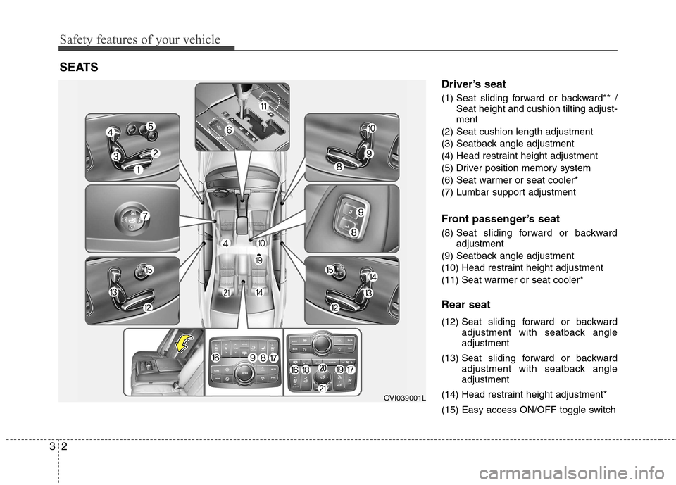 Hyundai Equus 2010 User Guide Safety features of your vehicle
2
3
Driver’s seat 
(1) Seat sliding forward or backward** /
Seat height and cushion tilting adjust- ment
(2) Seat cushion length adjustment 
(3) Seatback angle adjust