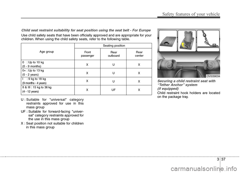 Hyundai Equus 2010 Workshop Manual 337
Safety features of your vehicle
U : Suitable for "universal" categoryrestraints approved for use in this
mass group
UF : Suitable for forward-facing "univer- sal" category restraints approved fo Hyundai Equus 2010 Workshop Manual 337
Safety features of your vehicle
U : Suitable for "universal" categoryrestraints approved for use in this
mass group
UF : Suitable for forward-facing "univer- sal" category restraints approved fo