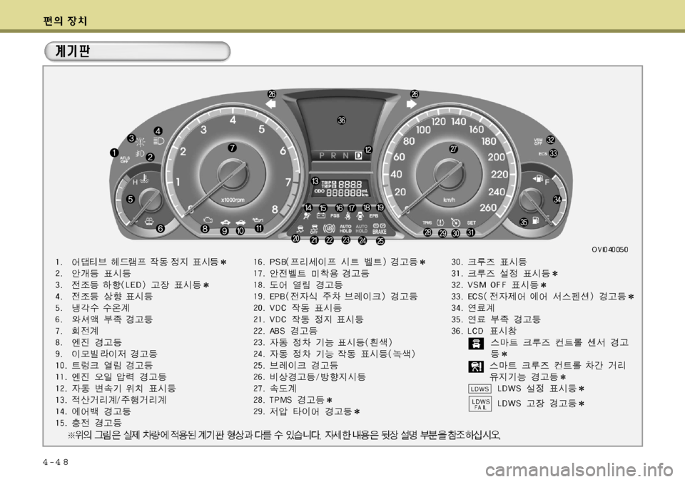 Hyundai Equus 2009  에쿠스 VI - 사용 설명서 (in Korean) 4-4 8  
