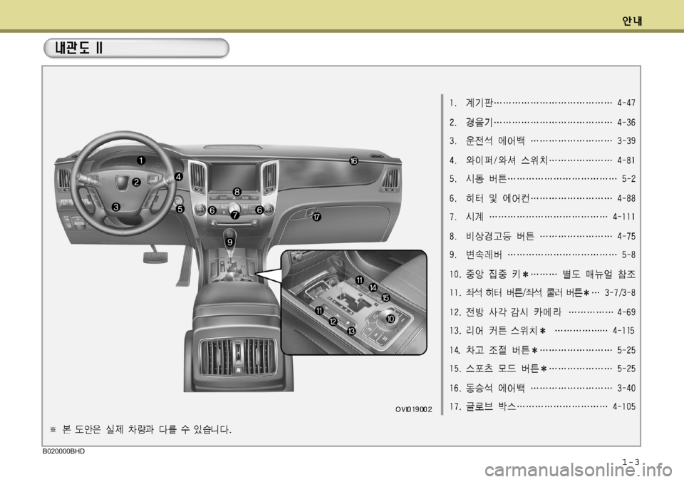 Hyundai Equus 2009 에쿠스 VI - 사용 설명서 (in Korean) 1-3B020000BHD Hyundai Equus 2009 에쿠스 VI - 사용 설명서 (in Korean) 1-3B020000BHD