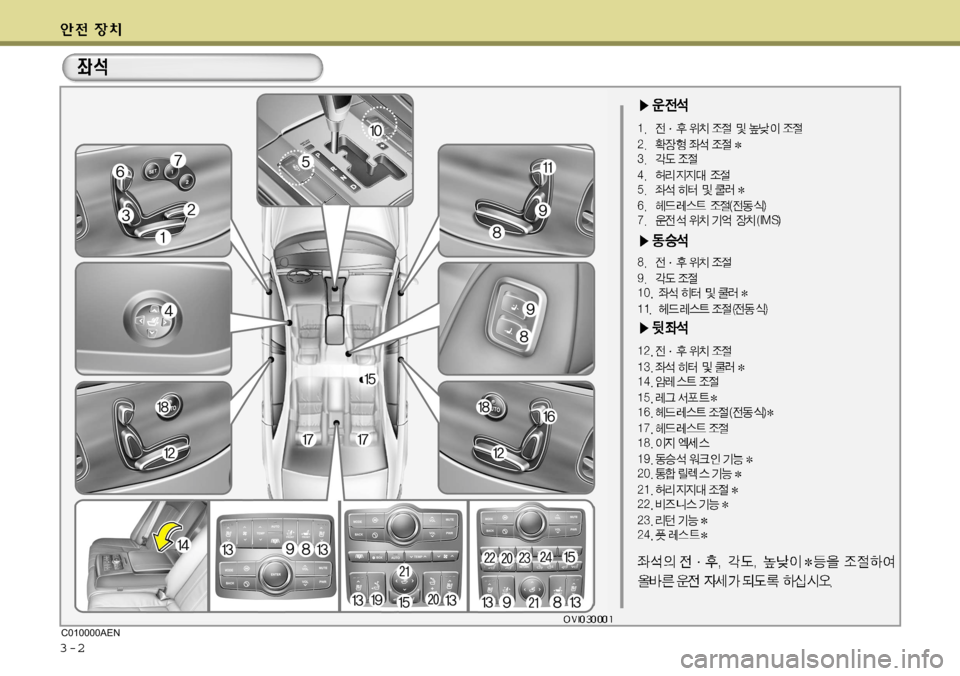Hyundai Equus 2009 에쿠스 VI - 사용 설명서 (in Korean) 3-2C010000AEN Hyundai Equus 2009 에쿠스 VI - 사용 설명서 (in Korean) 3-2C010000AEN