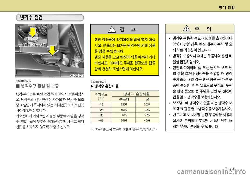 Hyundai Equus 2009 에쿠스 VI - 사용 설명서 (in Korean) 7-1 3
G070100AUNG070101AUN Hyundai Equus 2009 에쿠스 VI - 사용 설명서 (in Korean) 7-1 3
G070100AUNG070101AUN
